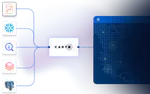 Leveraging Python for Spatial Data Science @ CARTO Spatial Data Science Bootcamp